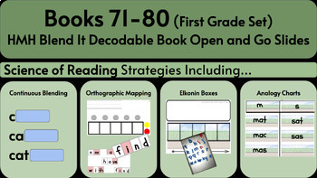 Preview of 7. HMH Blend It Books Science of Reading Slides Books 71-80