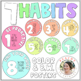 7 Habits Posters