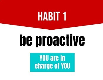 Preview of 7 Habits of Highly Effective Teens Posters
