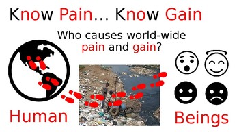 Preview of 7) Know Pain, Know Gain