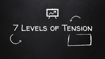 Preview of 7 Levels of Tension: Drama Technique