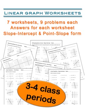 7 Linear Graph Worksheets with Answers by Gary Stark | TpT