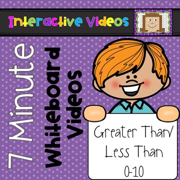 Preview of 7 Minute Whiteboard Videos - Greater Than, Less Than, Equal To 0-10