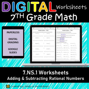 Preview of 7.NS.1 Digital Worksheets⭐Adding & Subtracting Rational Numbers