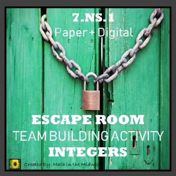 Preview of ⭐NO PREP Adding & Subtracting Integers Escape Room⭐ 7.NS.1 Activity