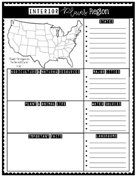 Preview of 7 Natural Regions of the United States (Research Activity Posters)