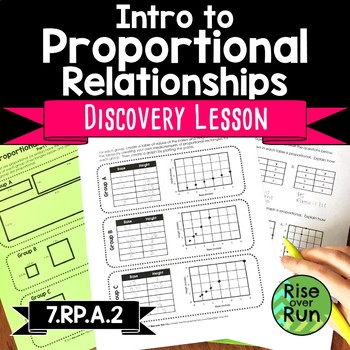 Preview of Proportional Relationships Intro Activity & Practice