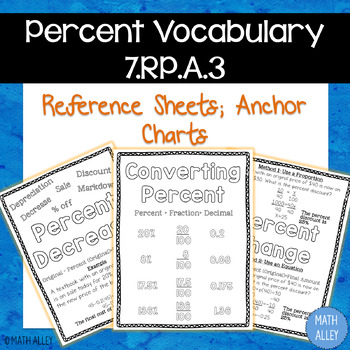 Preview of 7.RP.A.3 Percent Vocabulary Anchor Charts or Reference Sheets