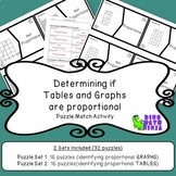 7.RP Identifying Proportional Graphs and Tables- Puzzle Match