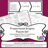 7.RP Proportional Graphs Guided Notes + Puzzle Activity (u