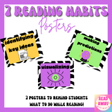 7 Reading Habits - Groovy/ Bright Posters - Inferences, Ke