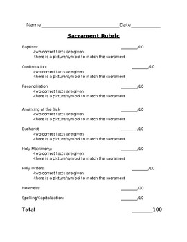 Preview of 7 Sacraments Rubric