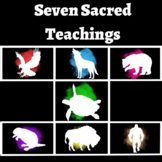 7 Sacred Teachings Mask Activity