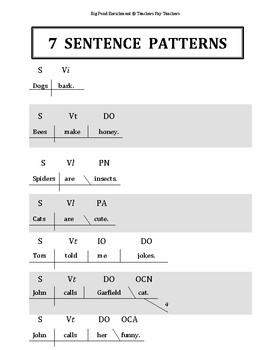 7 basic sentence patterns