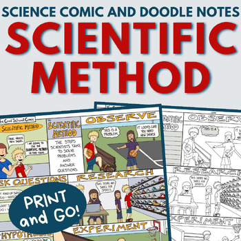 Preview of Scientific Method Doodle Notes & Comic - First Week of School Science Activities