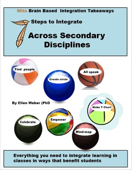Preview of 7 Steps to Integrate Across Disciplines at Secondary