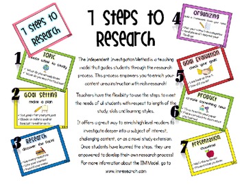 Preview of 7 Steps to Research Posters