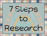 7 Steps to Research Posters (IIM: Independent Investigatio
