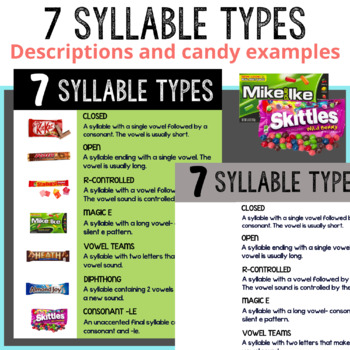 Preview of 7 Syllable Types | Candy theme | Student Worksheet included |