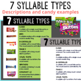 7 Syllable Types | Candy theme | Student Worksheet included |
