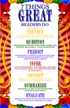 7 Things Great Readers Do Poster by Emily Brown | TpT