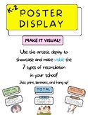 7 Types of Reconciliation Poster Display (K-2)
