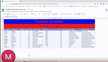 Preview of 7 week Distance Learning President's Day Google Sheets Project