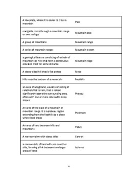 70+ PRAXIS Geography Quick Review Study Notes | TPT