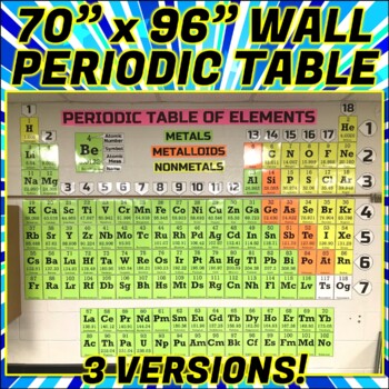 Preview of 70"x96" Wall Periodic Table Poster