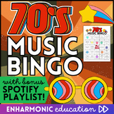 70s Music Bingo Game - Groovy class reward activity, 1970s