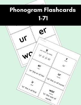Preview of 71 Phonogram Flash Cards - Based off Riggs and Orton Gillingham