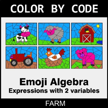 Emoji Algebra: Expressions with 2 variables - Coloring Worksheets