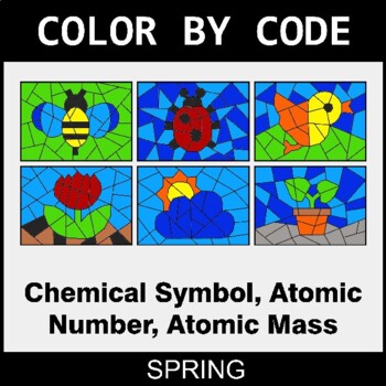 Spring: Chemical Symbol, Atomic Number, Atomic Mass - Coloring Worksheets