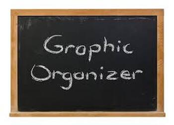 Preview of 79 Graphic Organizers: editable, printable & fillable resource