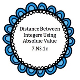 7.NS.1c Distance Between Numbers Using Absolute Value
