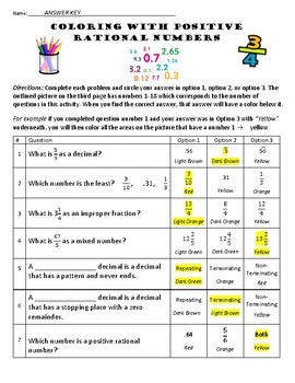 Preview of 7NSA Positive Rational Numbers Coloring Sheet