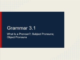 7th-10th Grammar Lecture 3.1: What Is a Pronoun?; Subject 
