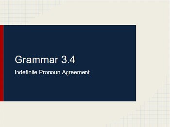 Preview of 7th-10th Grammar Lecture 3.4: Indefinite Pronoun Agreement