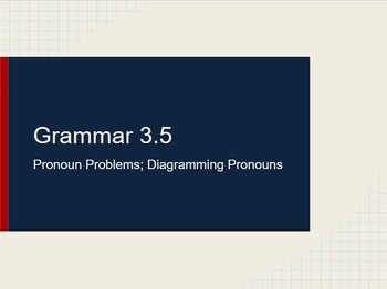 Preview of 7th-10th Grammar Lecture 3.5: Pronoun Problems; Diagramming Pronouns