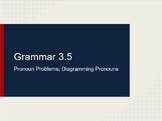 7th-10th Grammar Lecture 3.5: Pronoun Problems; Diagrammin