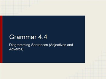 Preview of 7th-10th Grammar Lecture 4.4: Diagramming Sentences (Adjectives and Adverbs)