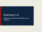 7th-10th Grammar Lecture 4.4: Diagramming Sentences (Adjec