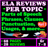 7th & 8th Grade ELA Reviews. Grammar Worksheets & Practice