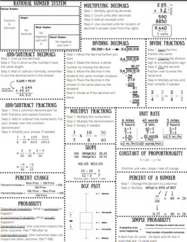 Preview of 7th & 8th Grade STAAR Review Quick Reference / Cheat Sheet Bundle