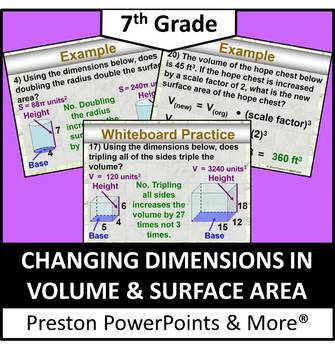 Preview of (7th) Changing Dimensions in Volume and Surface Area in a PowerPoint
