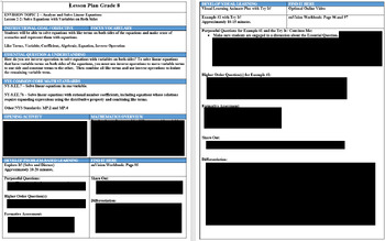 Preview of 7th GRD enVision Math Lesson Plan 2-2 Determine Unit Rates w/ Ratios of Fraction