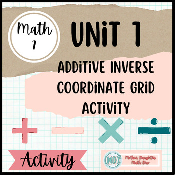 Preview of 7th Grade | Additive Inverse Coordinate Grid Activity | Practice