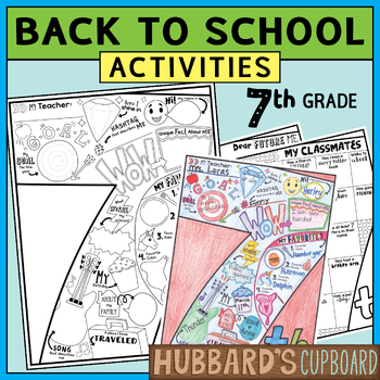 Preview of 7th Grade All About Me - Back to School Activities - First Day Writing Prompts