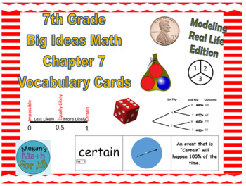 Preview of 7th Grade Big Ideas Math Chapter 7 Vocabulary Cards-Common Core-MRL-Editable