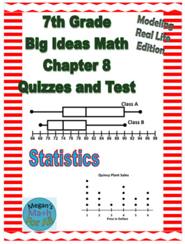 Preview of 7th Grade Big Ideas Math Chapter 8 Quizzes and Test-Common Core/MRL Ed-Editable